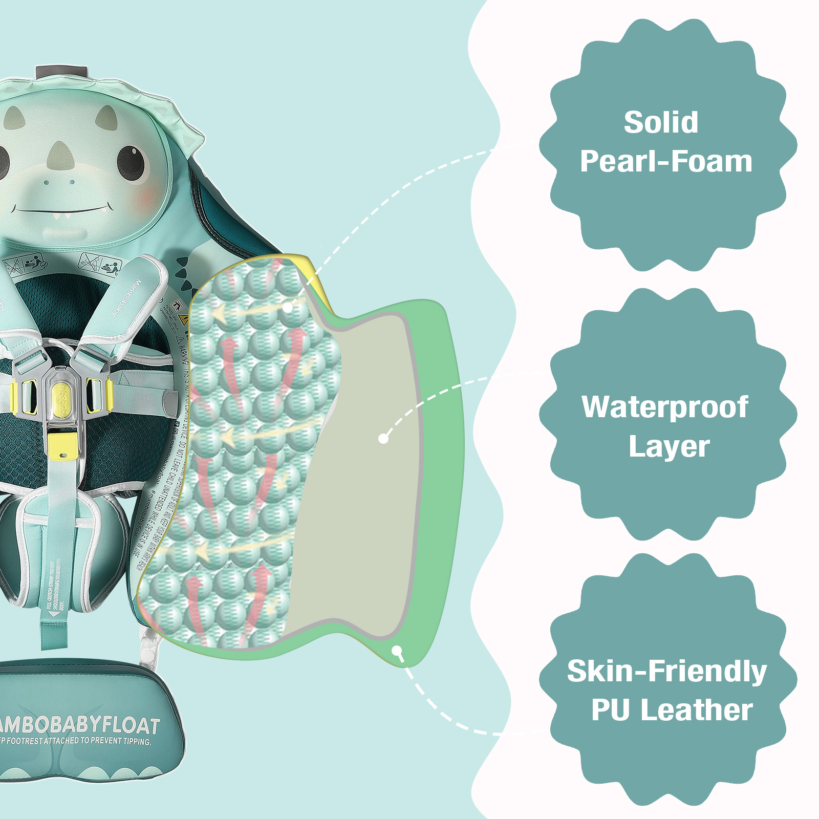 ห่วงยางว่ายน้ำเด็ก Mambobaby พ - Baby Swimming Floater บทวิจารณ์และราคา