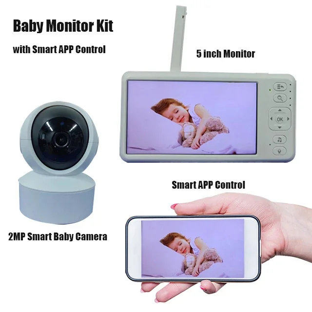 อุปกรณ์เฝ้าดูเด็กแบบไร้สายควบค - Wireless Baby Monitor บทวิจารณ์และราคา
