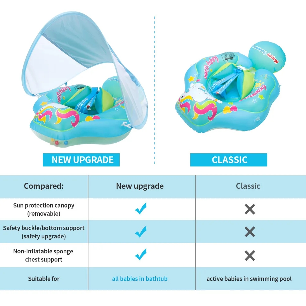 ห่วงยางว่ายน้ำเด็กเป่าลมปรับคว - Baby Swimming Floater บทวิจารณ์และราคา